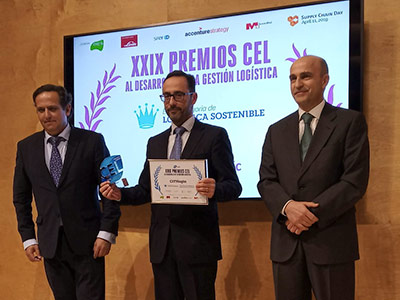 Premios CEL-CITYlogin